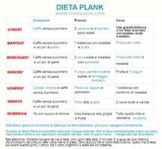 Iniziamo subito dicendo che la strategia può avere un'efficacia variabile a seconda della causa scatenante e dei fattori predisponenti, e che su di essi va modellata la terapia alimentare. 40 Idee Su Alimenti Per Diabetici Alimenti Per Diabetici Alimenti Indice Glicemico