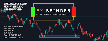 Below, you can see the complete table of the conversions between mst and pdt. Fx Bfinder Home Facebook
