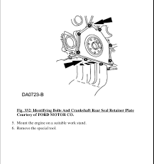 Mohamed on citroen pdf workshop and repair manuals: 2005 Ford Expedition Service Repair Manual