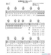 富士山下简谱 陈奕迅富士山下歌词 thumb piano sheet music periodic table
