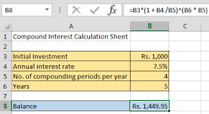 Compound Interest Formula And Excel Calculator The Investment Mania