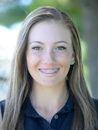 Richmond High School Golf