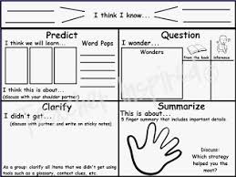 Teacher Inspired Freebies Reciprocal Teaching Reciprocal Reading Teaching Organization