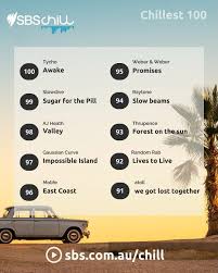 Sirens After Heavy Rain, out now 🏝️