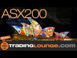 Latest share price and events. Asx 200 Technical Analysis Elliott Wave Day Trading Bhp Rio Cba In 2021 Technical Analysis Day Trading Technical Analysis Tools