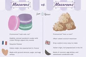 Macarons Vs Macaroons What S The Difference Macarons Macaroons Coconut Macaroons