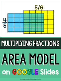 While this is a great visual representation, drawing rectangles to calculate the product of two fractions is not always practical and can be rather time. Scaffolded Math And Science Teaching Area Model Fraction Multiplication Digitally With Google