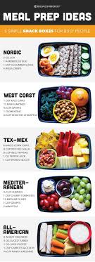 5 Simple Snack Boxes For Busy People The Beachbody Blog Healthy Meal Plans Healthy Eating Meals