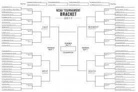 Now, if you are looking to watch march madness online, you will want to know exactly how to this year. Applying Machine Learning To March Madness Kdnuggets