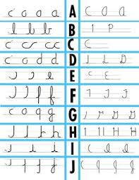 Handwriting without tears® 8001 macarthur blvd. Cursive Hwt Handwriting Without Tears Reference Sheets Charts Step By Step