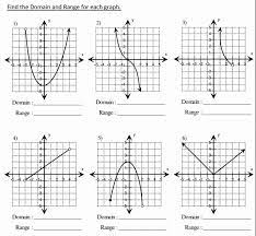 Domain range practice practice identifying domain and range from an ordered pair. Domain And Range Practice Worksheet Awesome Mr Suominen S Math Homepage Novem Practices Worksheets Kindergarten Worksheets Sight Words Super Teacher Worksheets