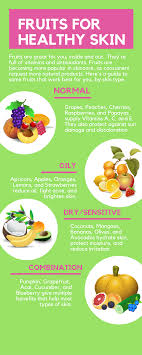 Image Result For Diet Food Products Healthy Fruits Diet Recipes Best Diets