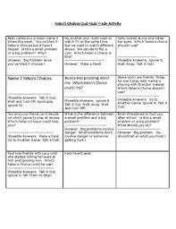 Also visit the kelso's choices website for more information. Kelso S Choices Worksheets Teaching Resources Tpt