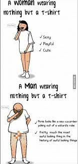 Kay pike creates insanely great comic art on herself. A Women Wearing Nothing But 9gag