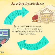 For instance, you might want to purchase an item that costs more than the credit limit you have on one credit card. What Is A Wire Transfer