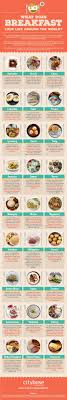 Yogurt and fresh fruits are common snacks. What Does Breakfast Look Like Around The World Infographic Blog Silverdoor Breakfast Around The World Around The Worlds Travel Food