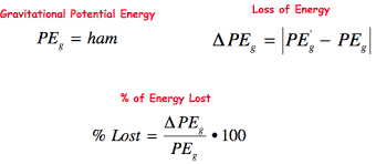Energy Loss On Bounce Delsea 1st Year Physics