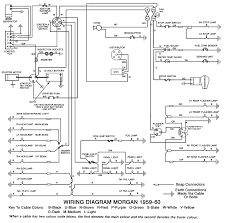 Click here for a larger image. Morgan 4 4 4 8 Aero 8 Car Wiring Diagrams Morgan Spares Com