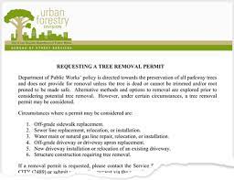 Maybe you would like to learn more about one of these? Is It Illegal To Cut Down Trees On Your Own Property Solved 2 Min Read