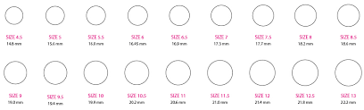 bvlgari ring size chart famous ring images nebraskarsol com