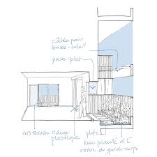 Image Double Hauteur Beton Prefabrique Architecture Habitat