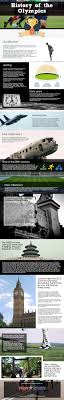 The eiffel tower in the centre of paris is often referred to as the iron lady and is 324 m high/ 1,063 ft. History Of The Olympics Infographic