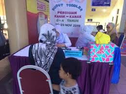 Maybe you would like to learn more about one of these? Kli Bahagian Kesihatan Pergigian Kuala Lumpur Putrajaya Facebook