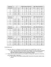 Natural selection study guide answer key 1. Lab1 Lab 12 Natural Selection Follow The Directions On The Lab Page Located On The Left Side Of The Screen Record Your Data In The Table Below A Course Hero