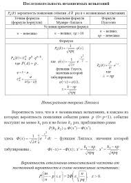 формулы для решения задач по химии 8 9 класс Posledovatelnost Nezavisimyh Ispytanij Tochnaya Formula Bernulli Lokalnaya Formula Muavra Laplassa Formula Puassona Integral Fizika Matematika Algebra