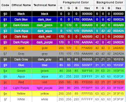 Https Play Minecraft Online Uncategorized Minecraft Color Codes Minecraft Code Color Coding Coding