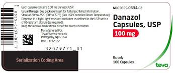 Image result for Danazol