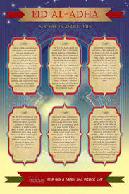 This mandate from allah was a litmus test for prophet ibrahim's readiness and devotion to fulfil his lord's command completely. Pin On Ask And Evolve