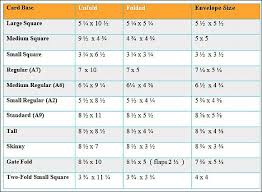 Chart Outlining The Dimensions Of Various Card Styles And