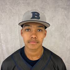 League Pitching Leaders