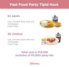 Jollibee Tipid Hacks For Your Child S Birthday Party