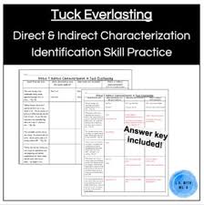 Identifying Direct Indirect Characterization In Tuck Everlasting Indirect Characterization Direct And Indirect Characterization Tuck Everlasting