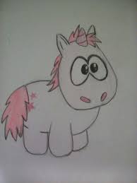 39 Einhorn Einfach Malen Besten Bilder Von Ausmalbilder