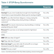 Image result for STOP-Bang Questionnaire