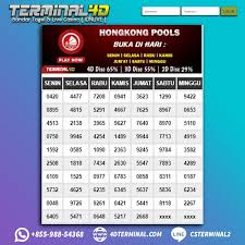 Paito Togel Angka Keluaran Hongkong Hari Jumat 13 November 2020 Terminal4d Di 2020 13 November Tanggal Minggu