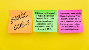 Información, novedades y última hora sobre matrimonio igualitario. Sabias Que Entro En Vigencia La Ley De Matrimonio Igualitario En Austria Idealex