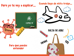 Este teléfono ofrece información sobre el coronavirus y, en caso necesario, tiene la capacidad de derivar los posibles casos, de manera directa, a la mesa de coordinación del summa 112, quien realiza la. Recursos Para Explicar A Los Ninos El Coronavirus Covid 19 E Ideas Para Hacer Con Ninos Los Dias Sin Cole Actividades Primaria