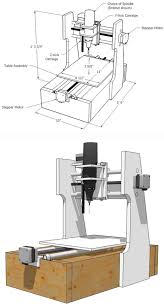 Desktop CNC machine for less than $400