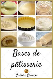 Bases De Patisserie Les Recettes Faciles Recette Patisserie Facile Patisserie Recette Facile