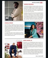 Grab your copy of Code M Magazine... I'm beening featured this…