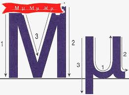 3: Μια παράσταση στην πλατεία - μέρος 1ο