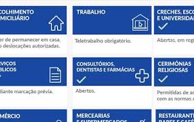 Em janeiro de 2021, o valor das operações com cartão de pagamento decresceu 10% relativamente de 18 de janeiro a 14 de fevereiro de 2021, período de confinamento generalizado com as escolas. Covid19 Novas Medidas De Confinamento 2021