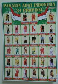 Jika kostum dikenakan untuk mewakili budaya atau identitas kelompok etnis atau suku bangsa tertentu. Poster Baju Adat Poster Rumah Adat Poster Tarian Adat Daerah Shopee Indonesia