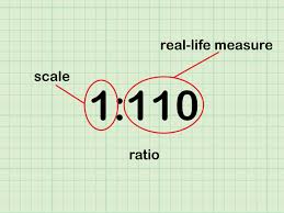 How To Determine The Scale Of A Model 5 Steps With Pictures