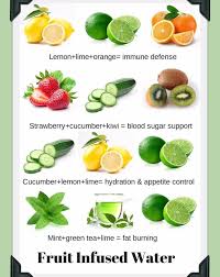Infused Water Recipes And Benefits How To Make Fruit Infused Water Clever Diy Ideas Fruit Infused Water Recipes Fruit Infused Water Fruit Infused