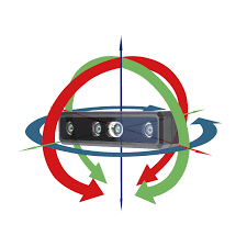 Image result for opencv depth map